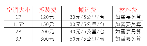 郎溪空调移机及费用电话在哪里找